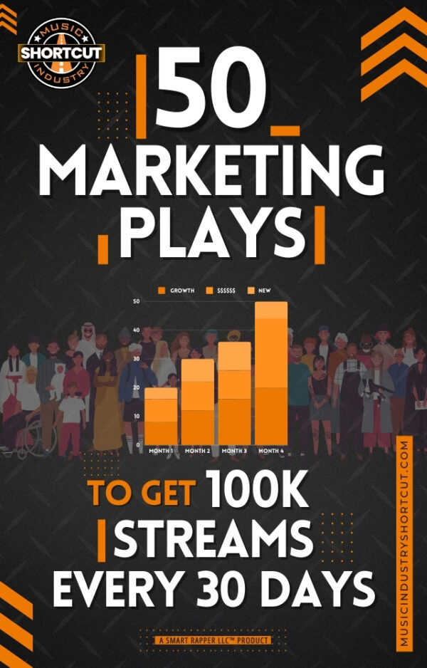 50 Marketing Plays To Get 100k Streams Every 30 Days (Membership Course)