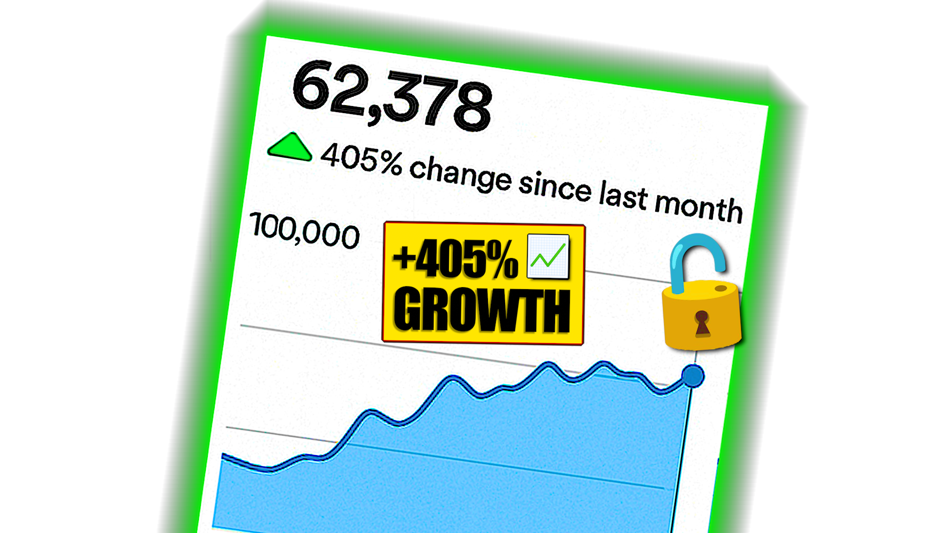 Spotify growth chart
